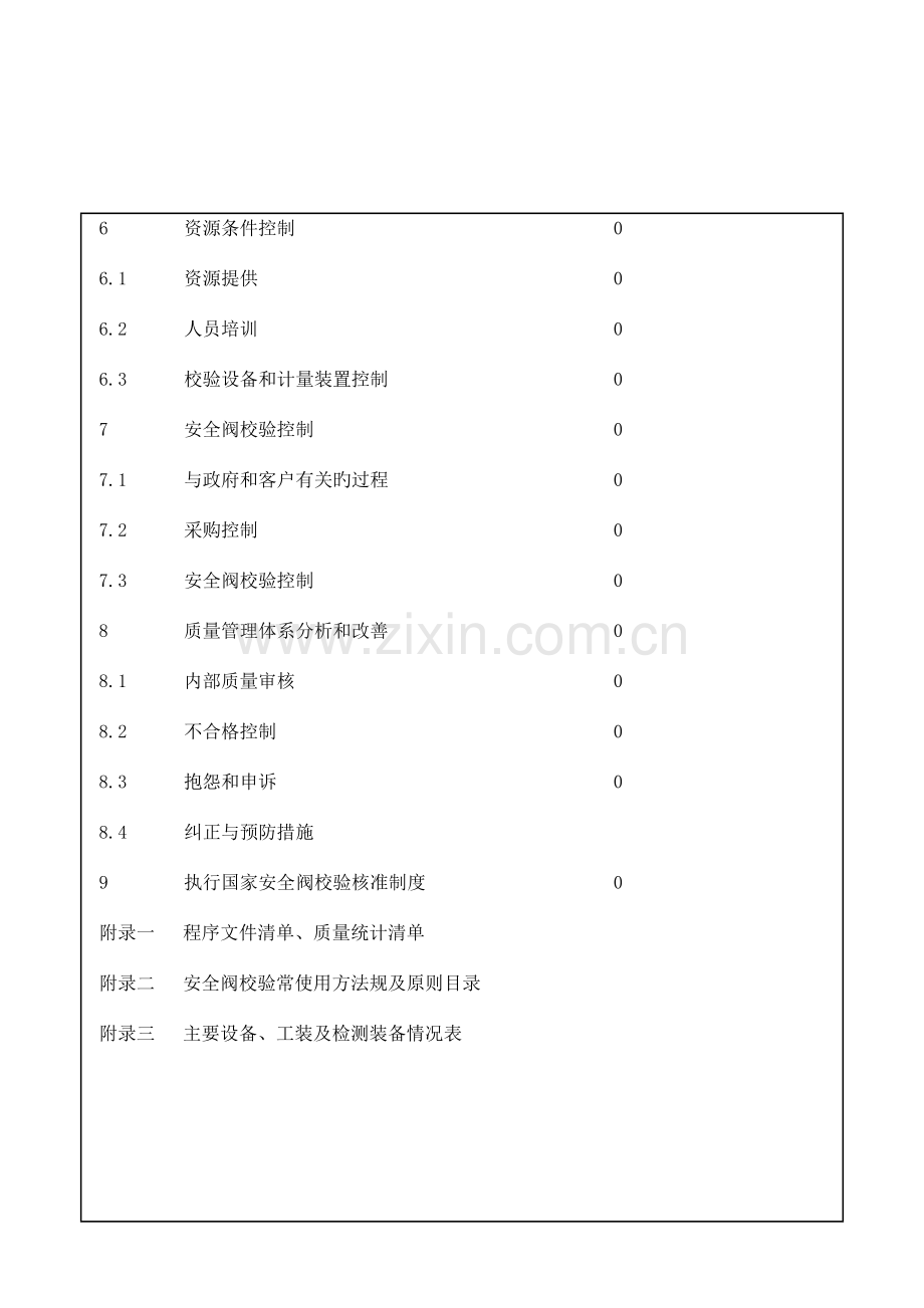 安全阀校验站质量管理手册.doc_第3页