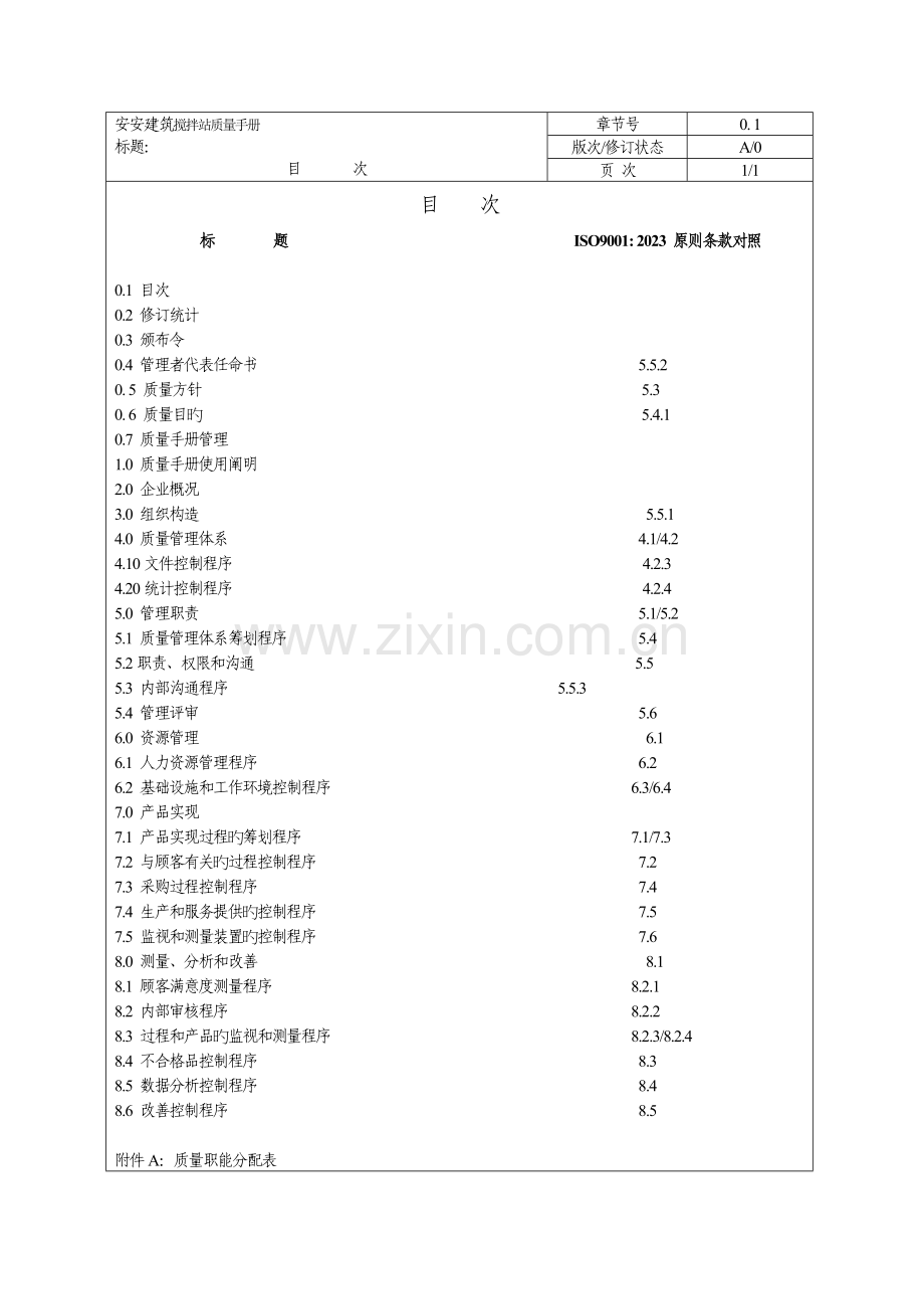 建筑搅拌工程质量管理手册.doc_第1页