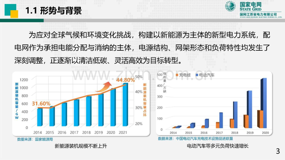 多场景直流配用电系统关键技术及应用.pdf_第3页