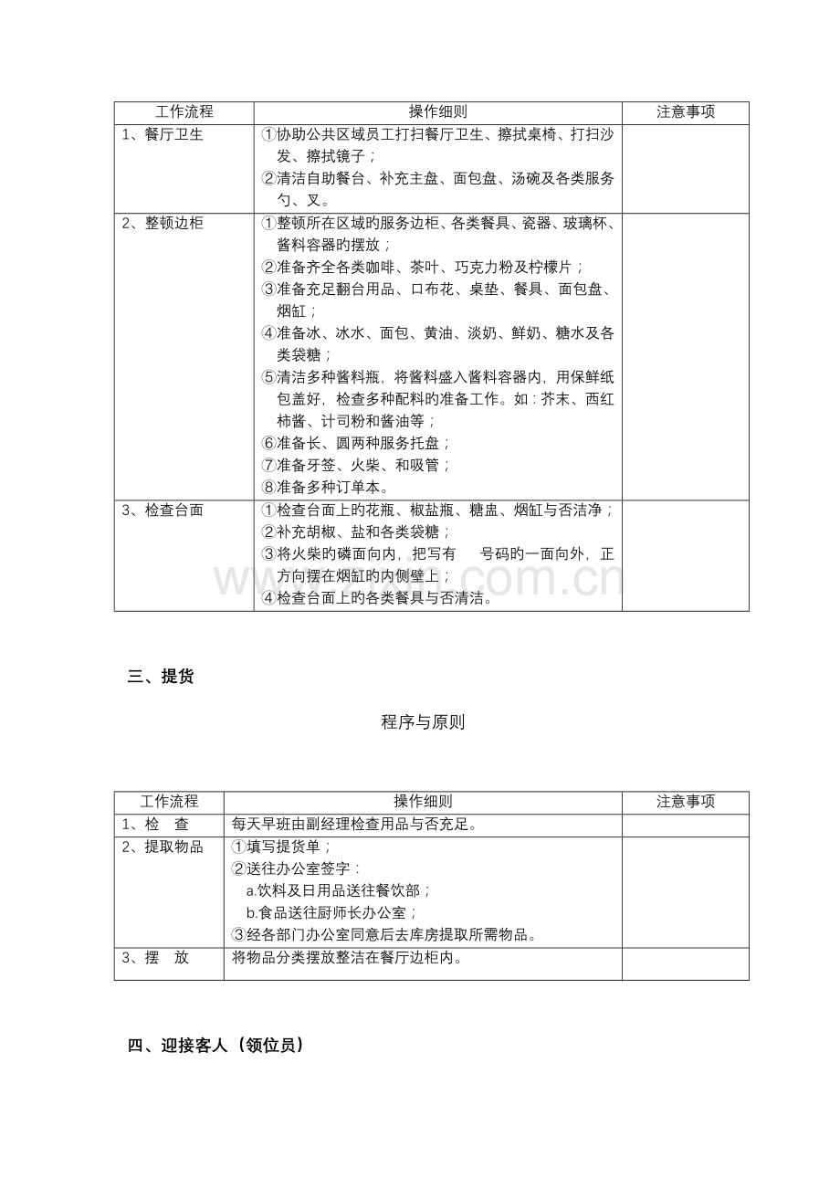酒店餐饮部操作规范与程序标准.doc_第2页
