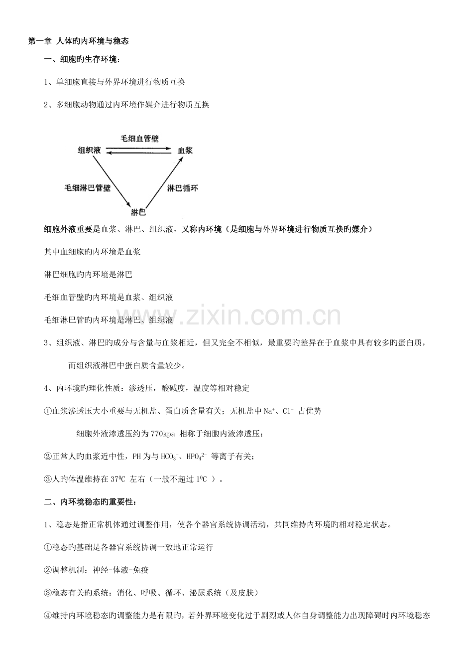 2023年高中生物必修三知识点总结.doc_第1页