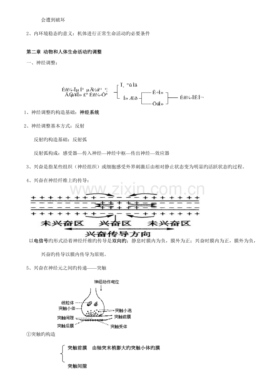 2023年高中生物必修三知识点总结.doc_第2页