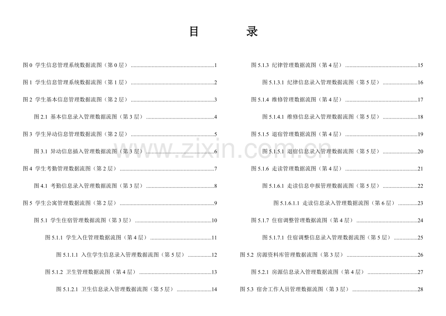 学生信息管理系统数据流图汇总.doc_第1页