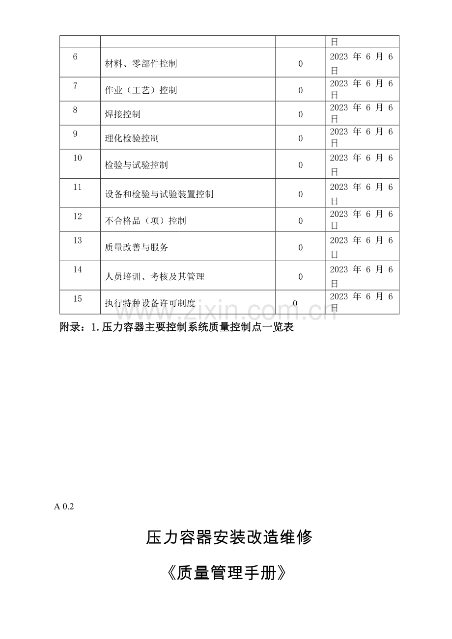 压力容器安装维修质量管理手册.doc_第3页