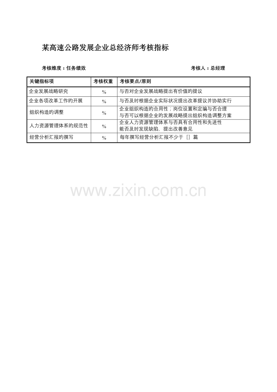 2023年高速公路发展公司总经济师考核指标.doc_第1页