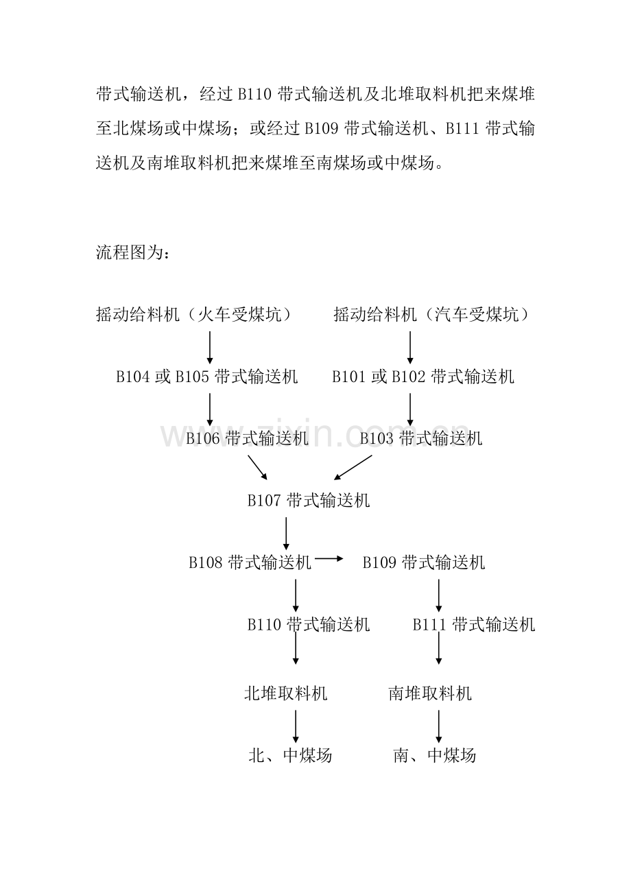 备煤车间操作规程第一次修订.doc_第3页