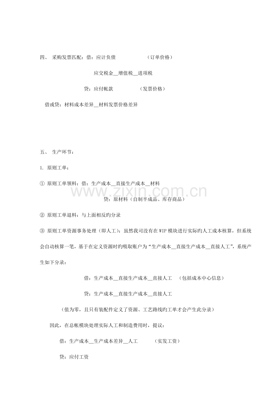 2023年成本核算会计信息归纳.doc_第2页