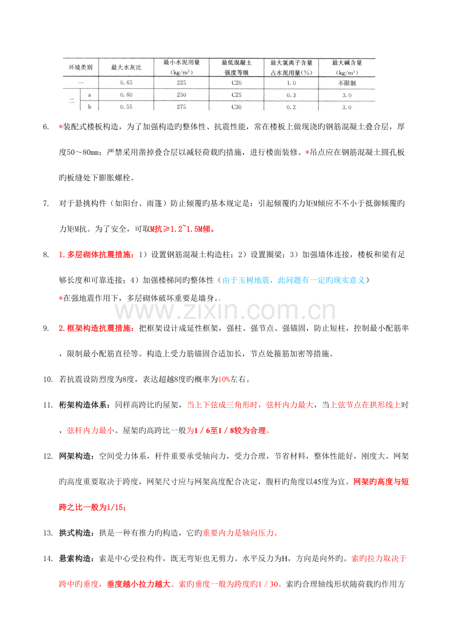 2023年一建实务重点知识点最终版.doc_第3页