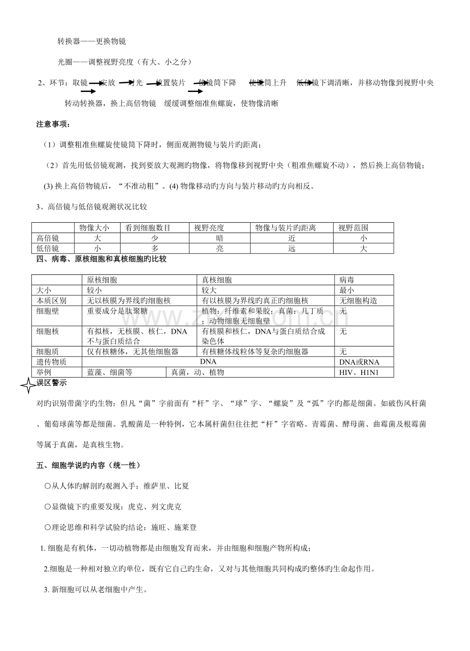 2023年高中生物必修新版必修新编必修三知识点总结人教版.doc_第2页