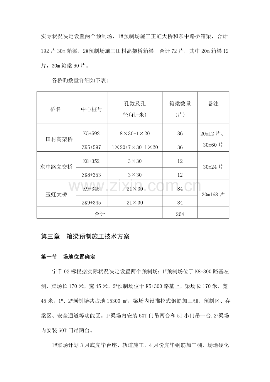 箱梁预制施工安全专项方案.doc_第3页