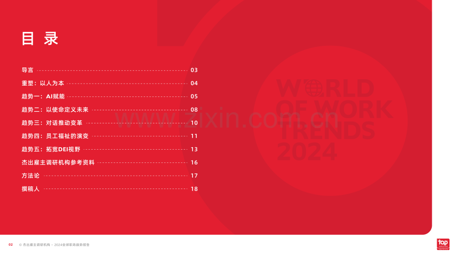 2024全球职场趋势报告.pdf_第2页