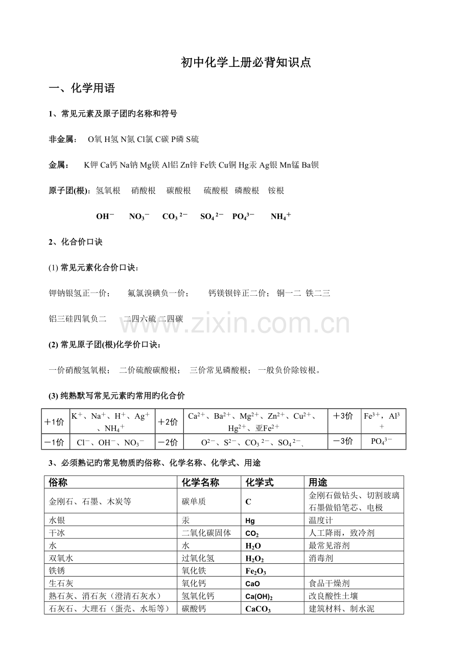 2023年人教版初三化学全册必背知识点精华.doc_第1页