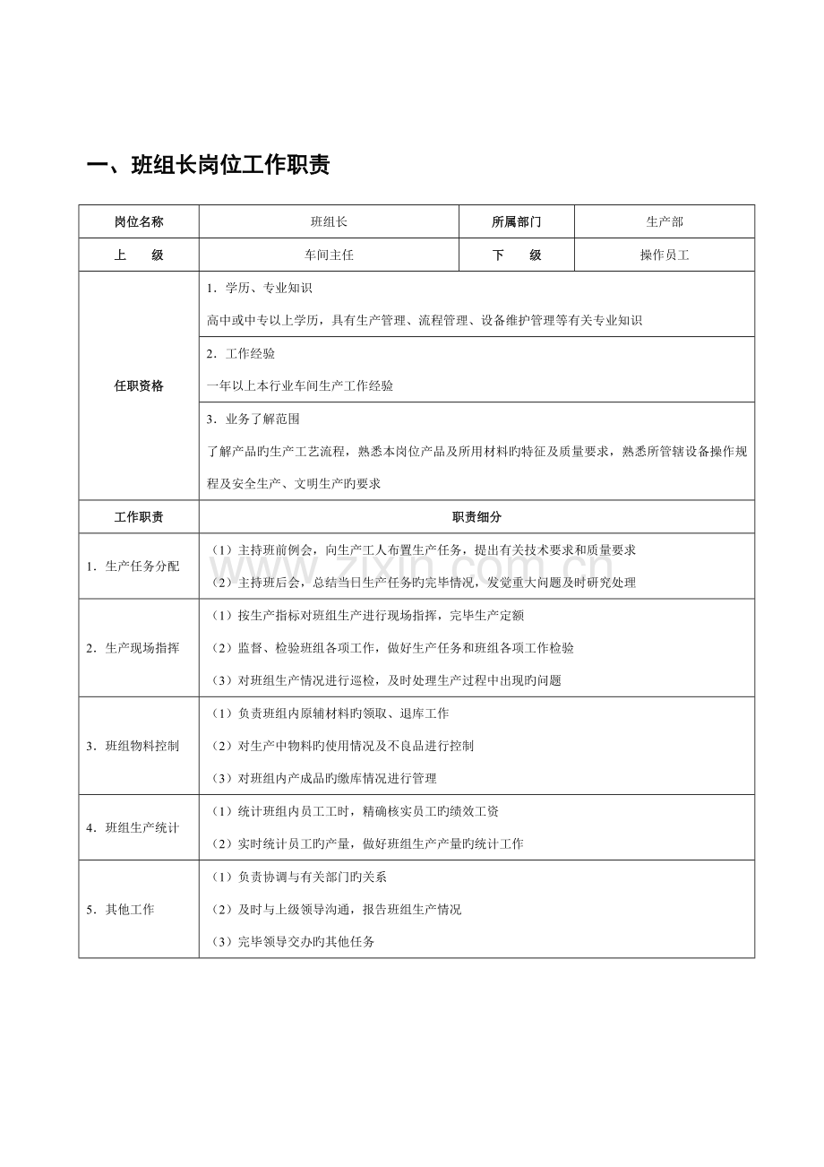 班组长工作手册模板.doc_第2页