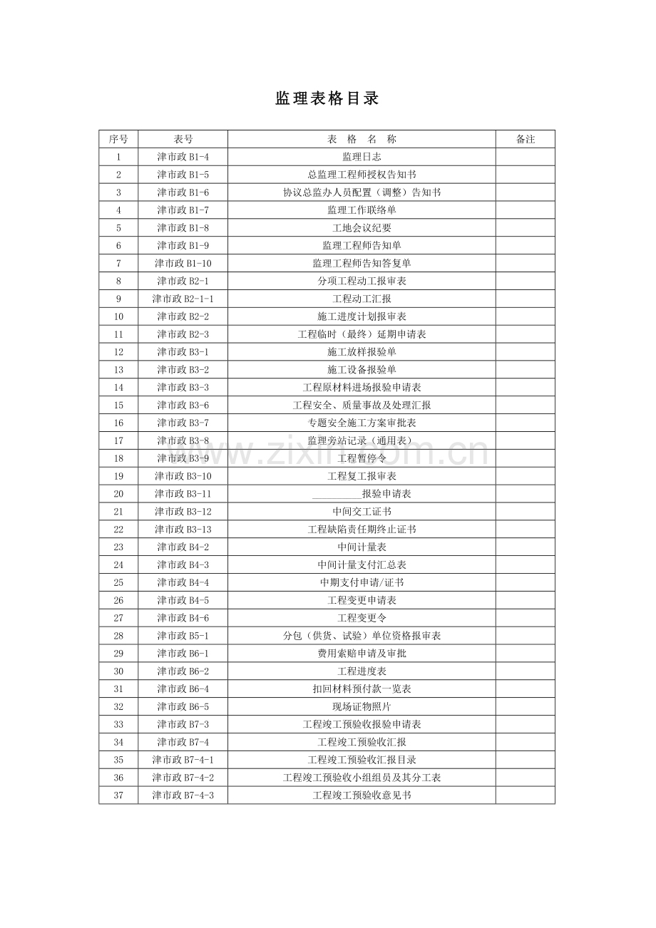 天津市市政工程资料管理技术规定.doc_第1页