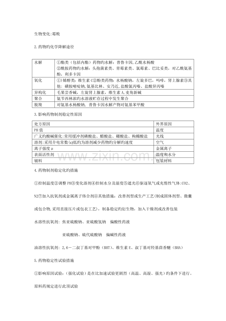 2023年执业药师药一总结.doc_第3页