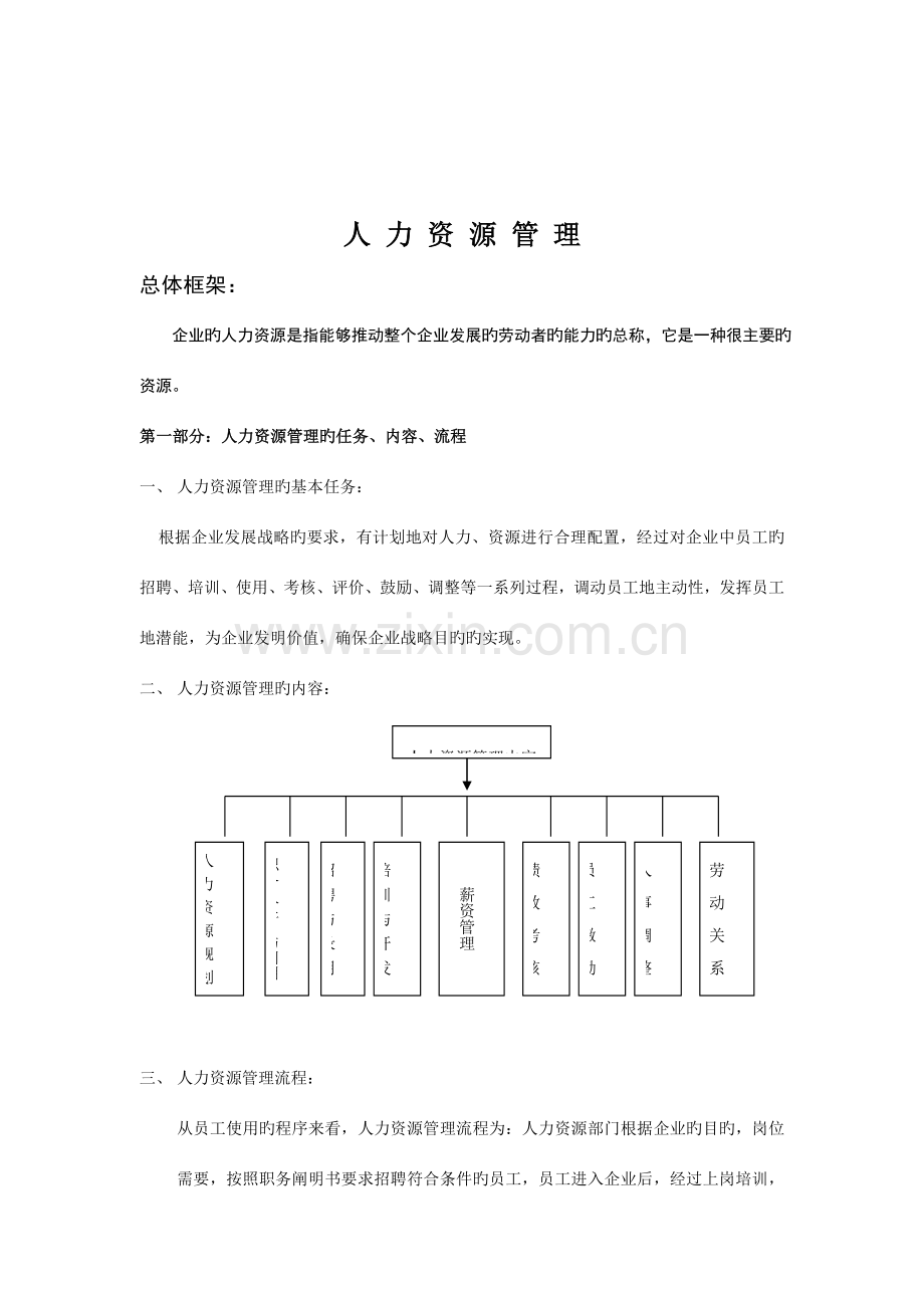 人事管理制度大全.doc_第1页