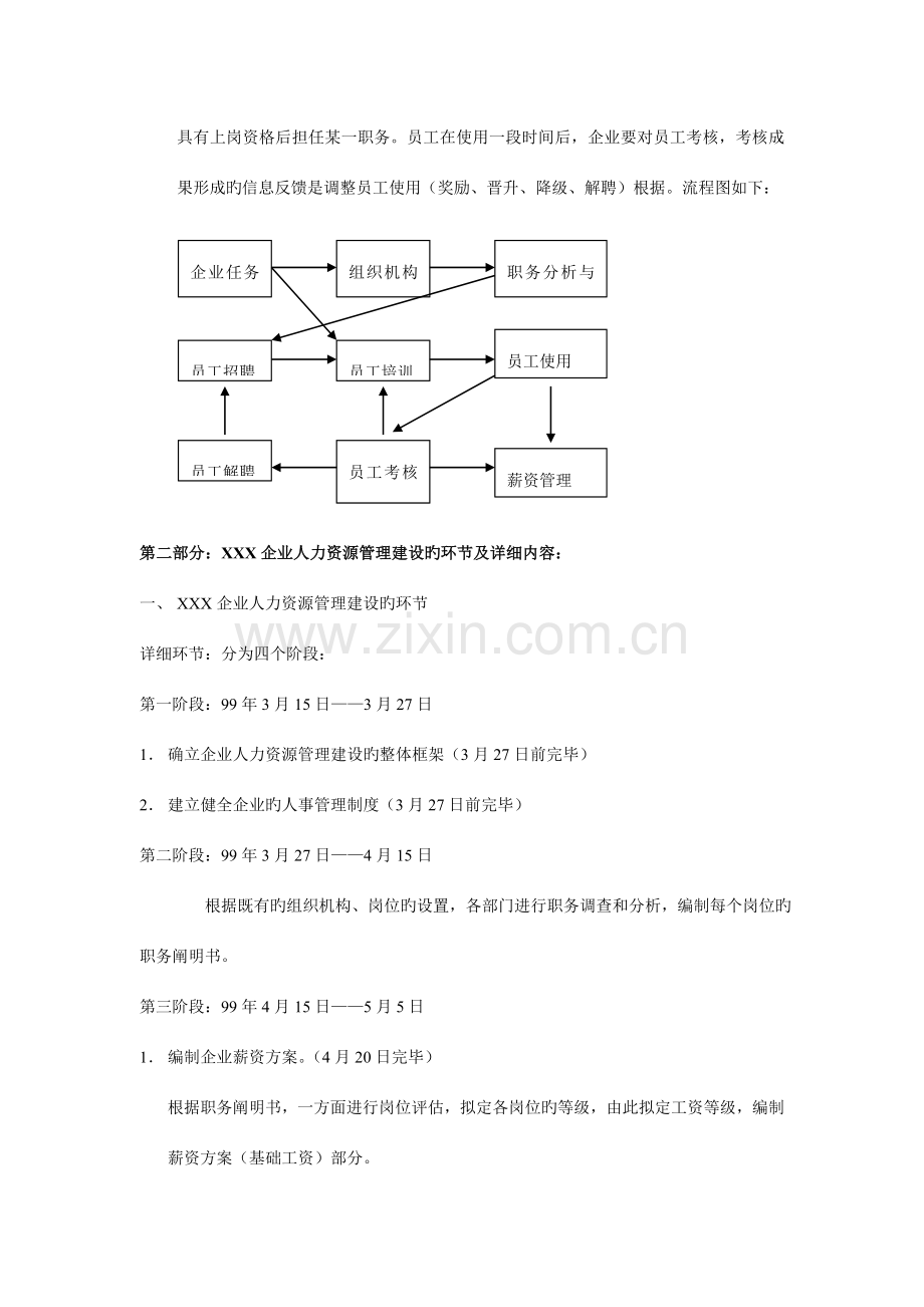 人事管理制度大全.doc_第2页