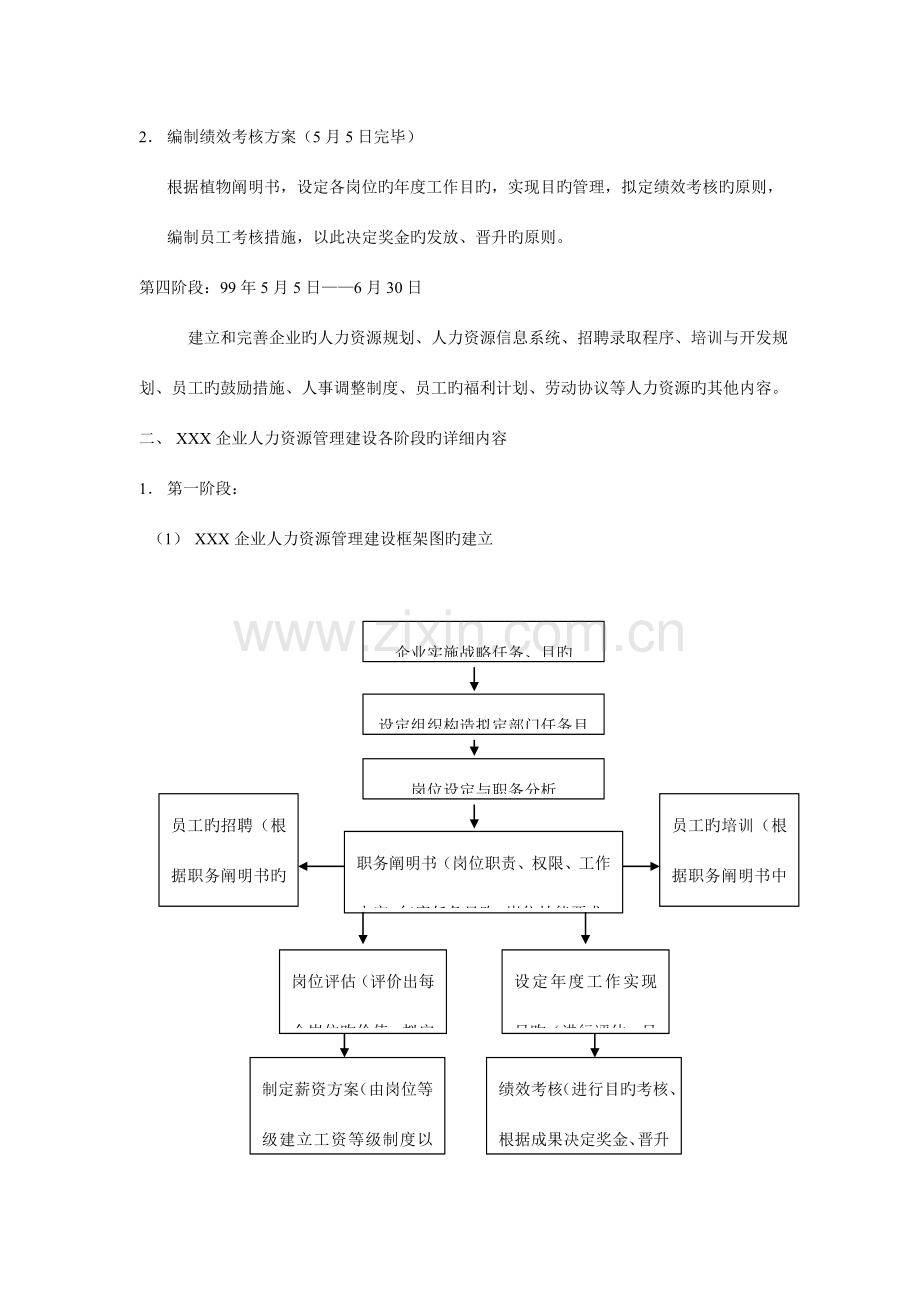 人事管理制度大全.doc_第3页