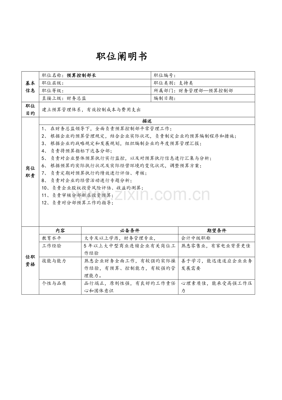 集团财务部岗位职责说明书.docx_第2页