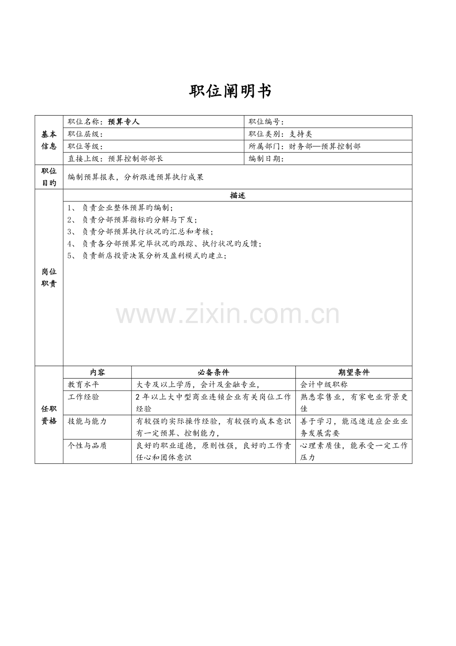 集团财务部岗位职责说明书.docx_第3页