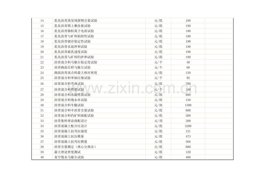 黑龙江省交通工程质量检测和工程材料试验收费标准表.docx_第3页