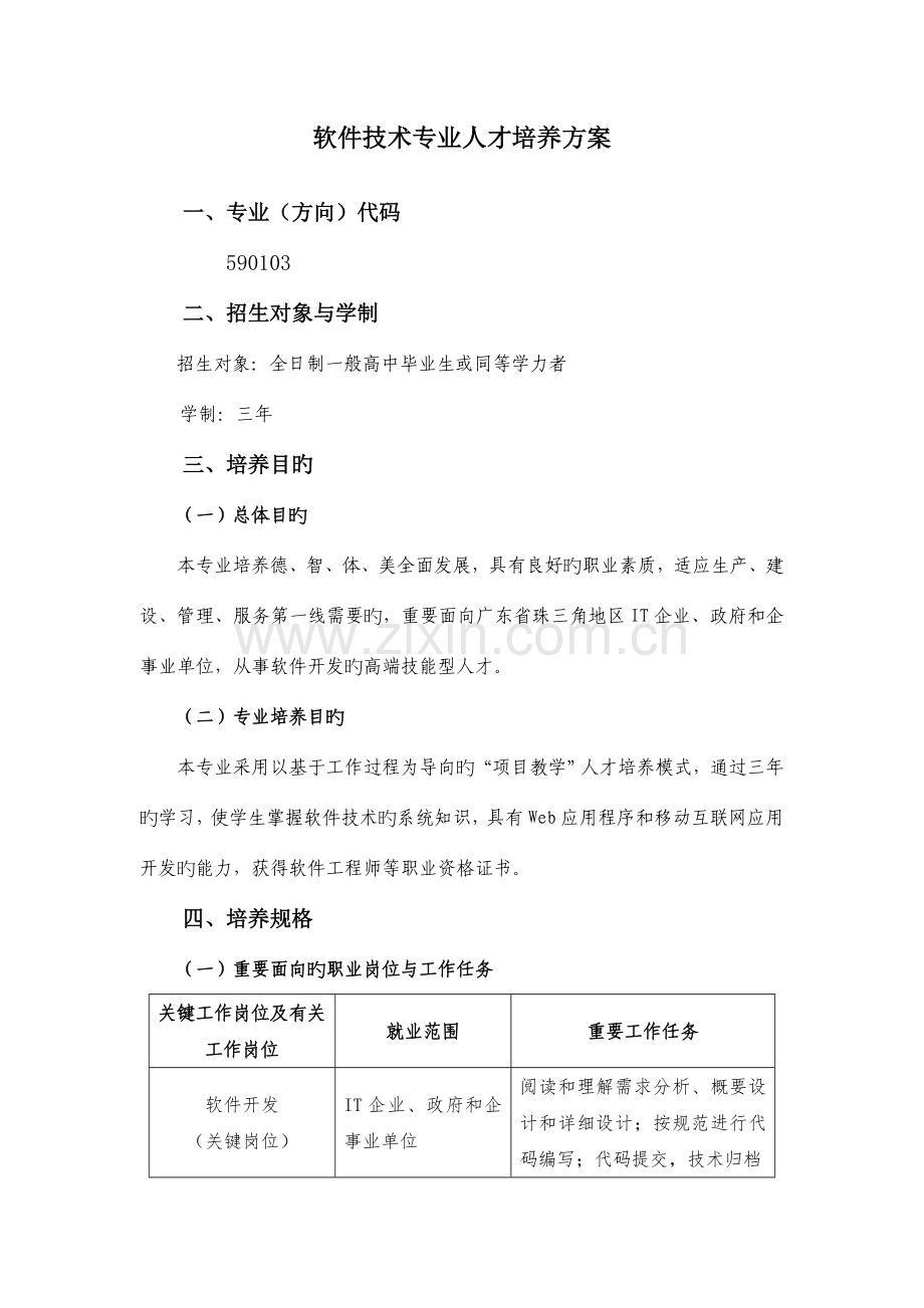 资料级软件技术专业人才培养方案.doc_第1页