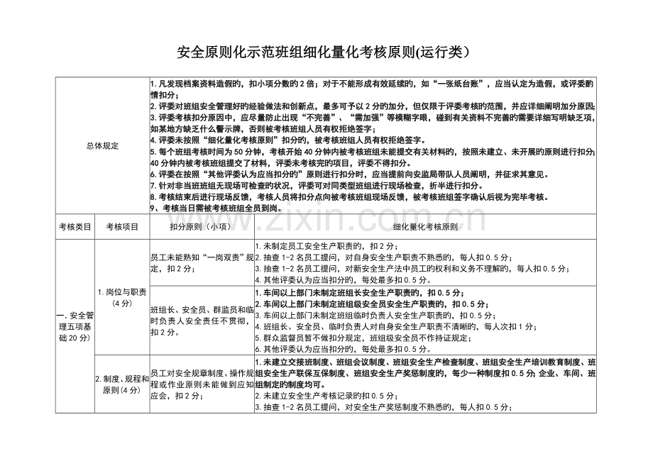 2023年细化量化考评标准运行类题库.doc_第1页