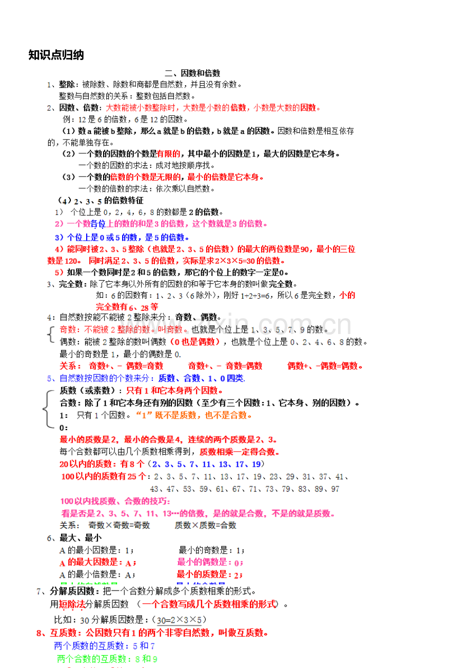 2023年新人教版五年级下册数学第二单元知识点归纳.docx_第1页