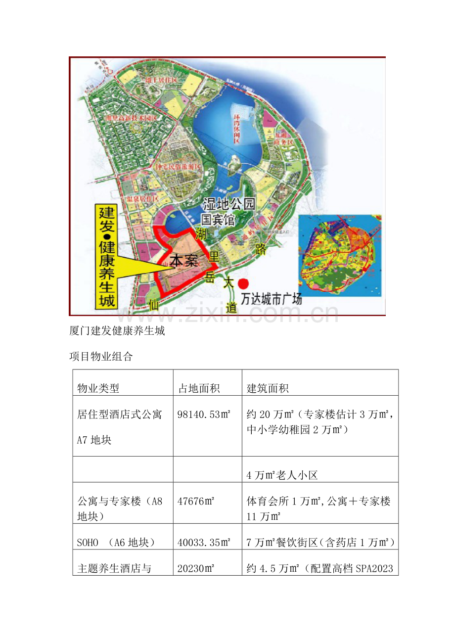 养生休闲项目借鉴.doc_第2页