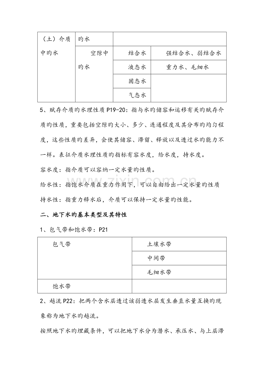 2023年水文地质学知识点整理.doc_第2页