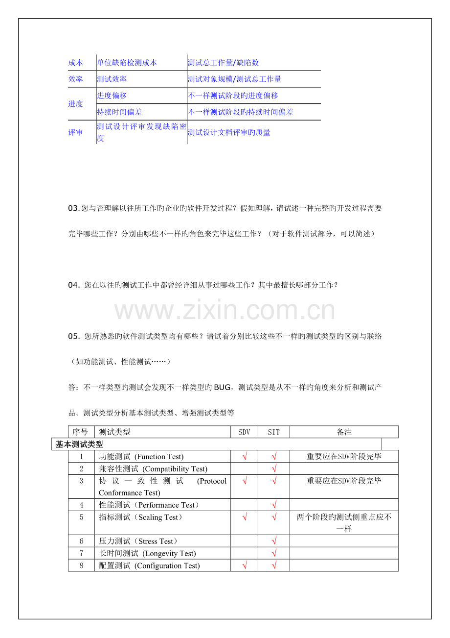 2023年软件测试工程师笔试试题大集合.doc_第3页