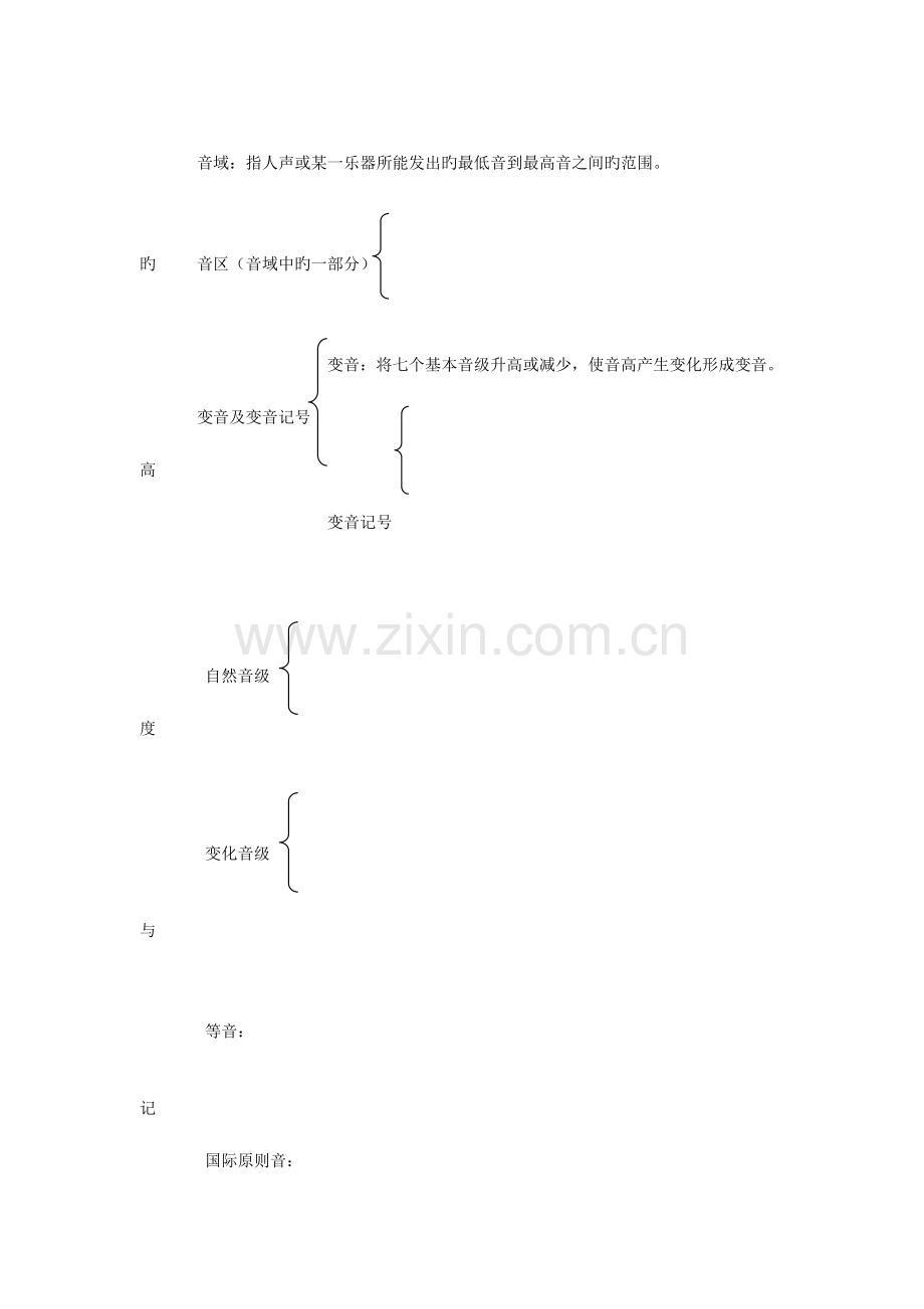 2023年乐理基础知识讲义.doc_第3页