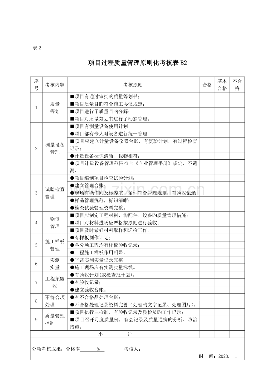 项目质量管理标准化考核评价表.doc_第3页