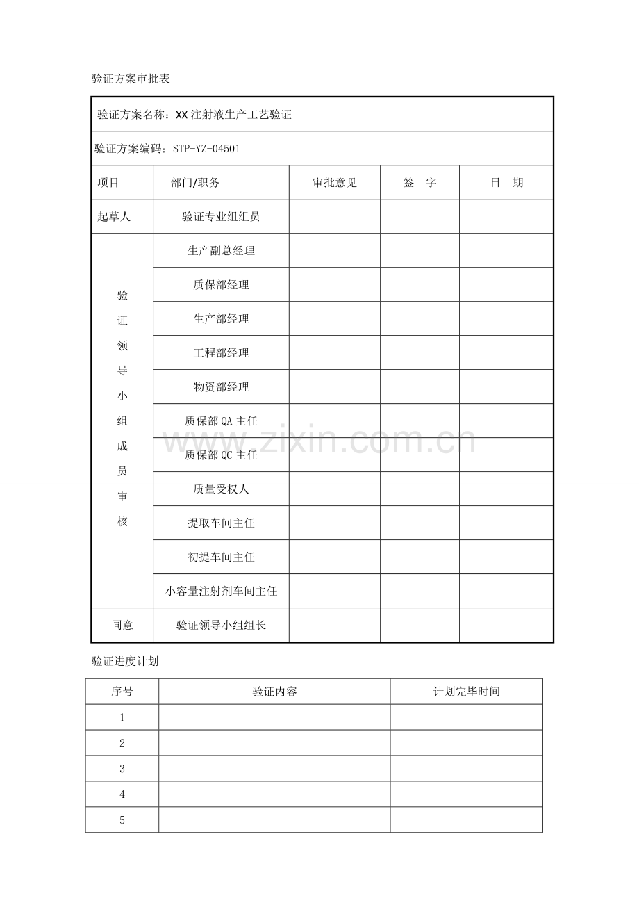 注射液生产工艺验证方案.doc_第2页