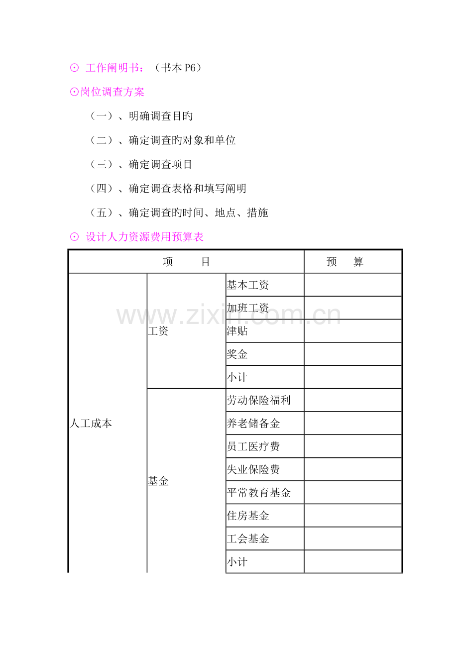 2023年人力资源管理师三级考试管理理论设计题汇总.doc_第1页