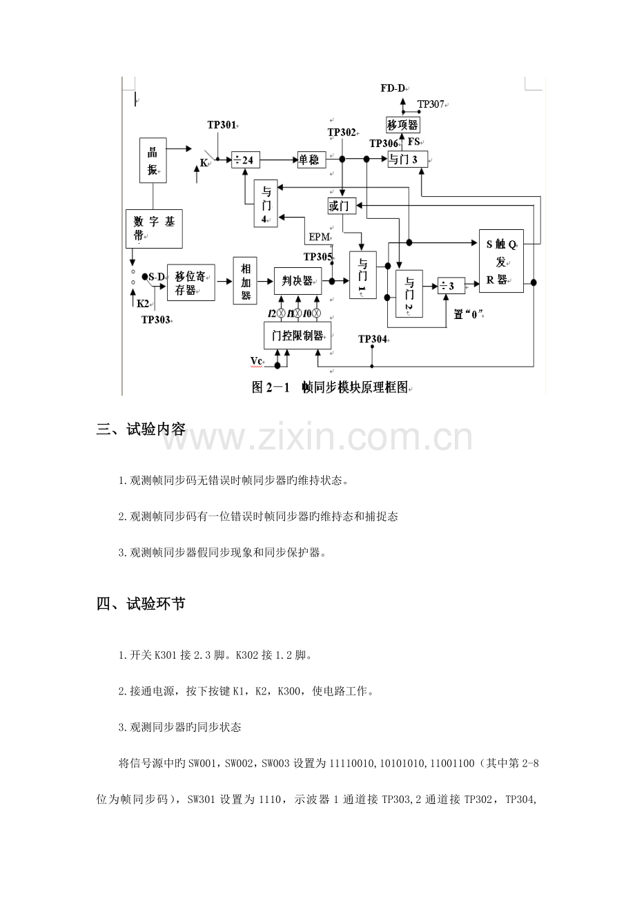 2023年哈工大通信原理实验报告.doc_第3页