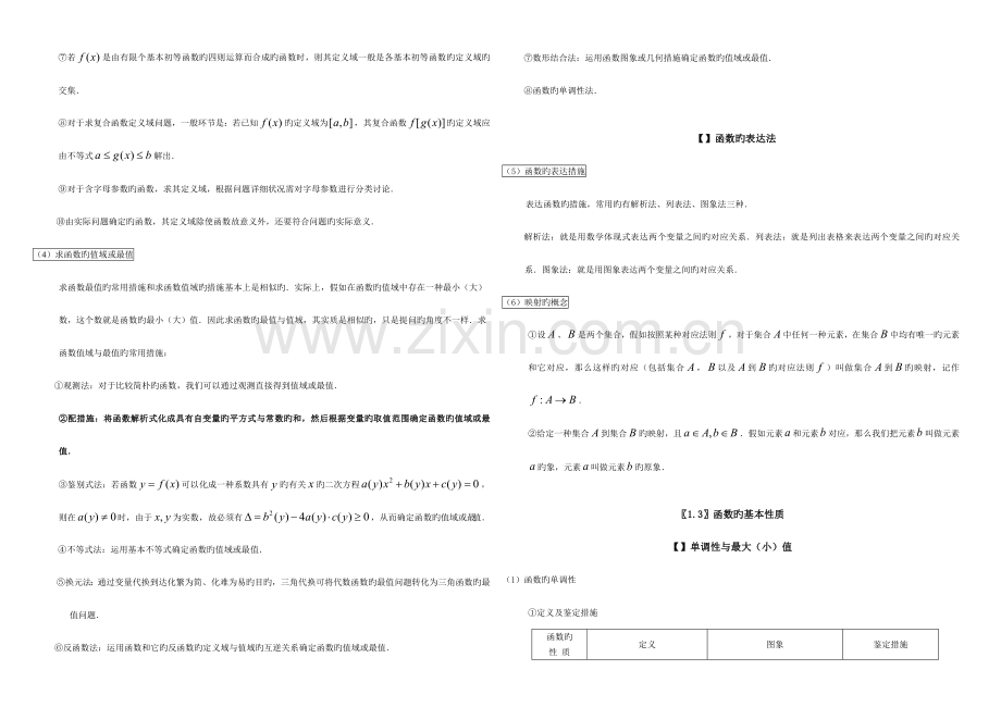 2023年人教版高中数学知识点总结.doc_第3页