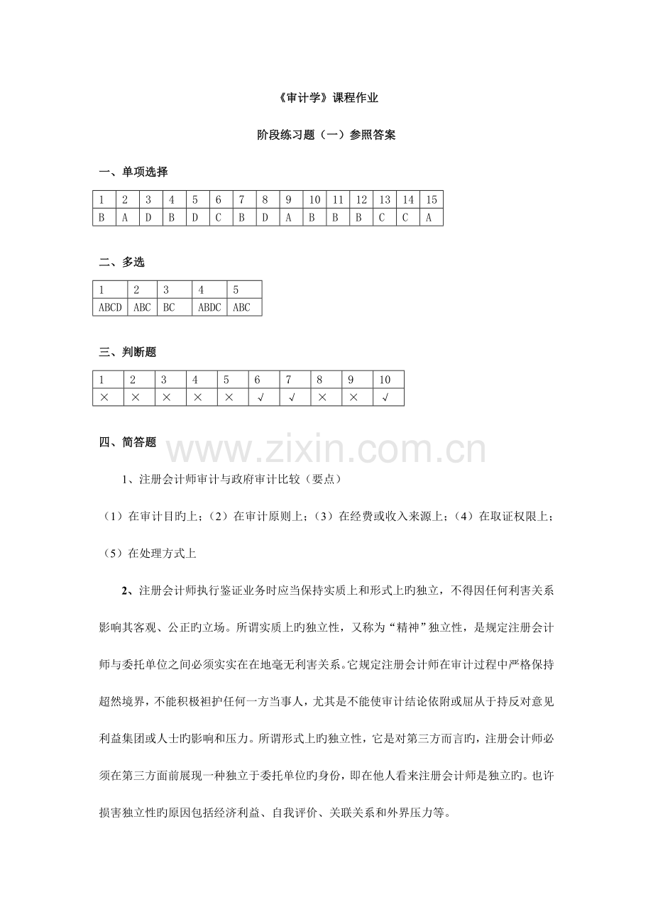 2023年审计学作业答案.doc_第1页