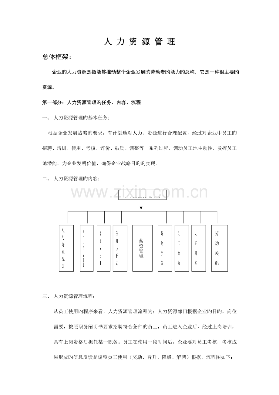 人力资源管理手册新编(10).doc_第1页