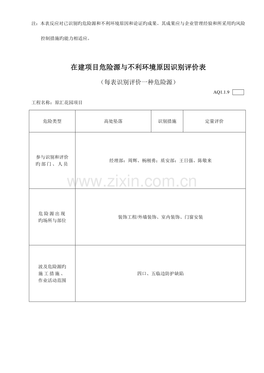 在建项目危险源与不利环境因素识别评价表.doc_第3页