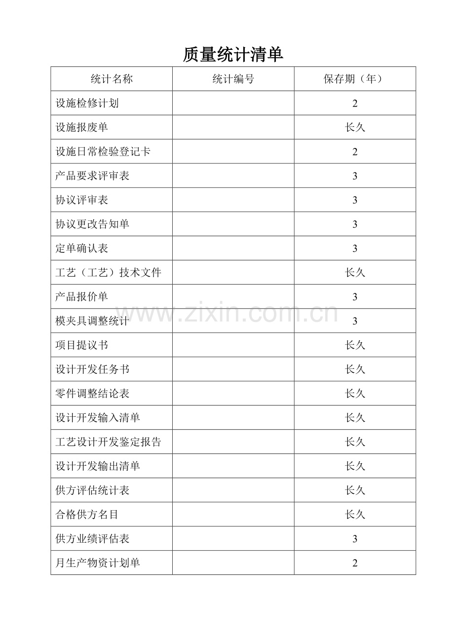 ISO质量管理体系标准表格汇总.doc_第1页