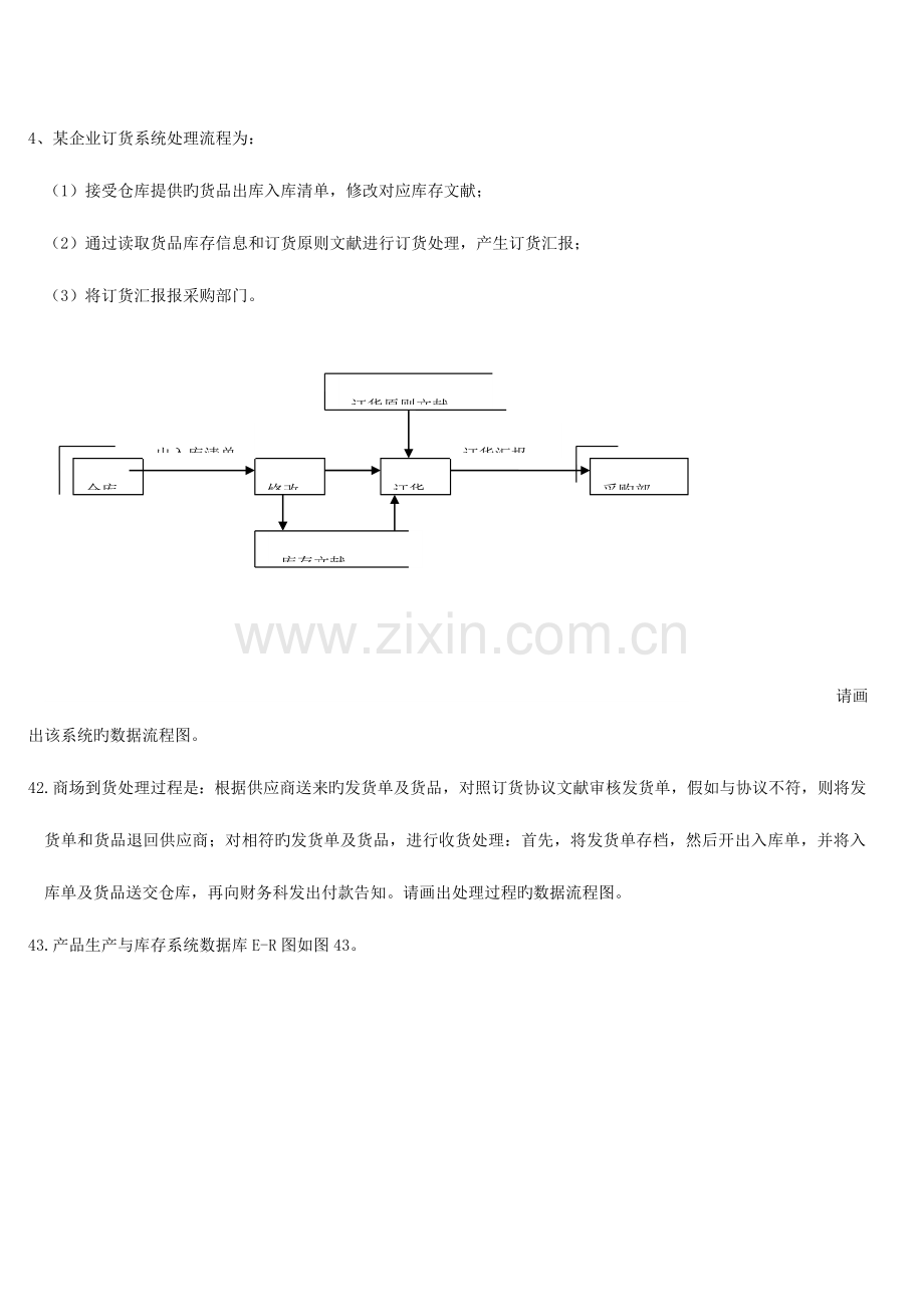 2023年近几年自考管理系统中计算机应用数据流程图汇总汇总.doc_第2页