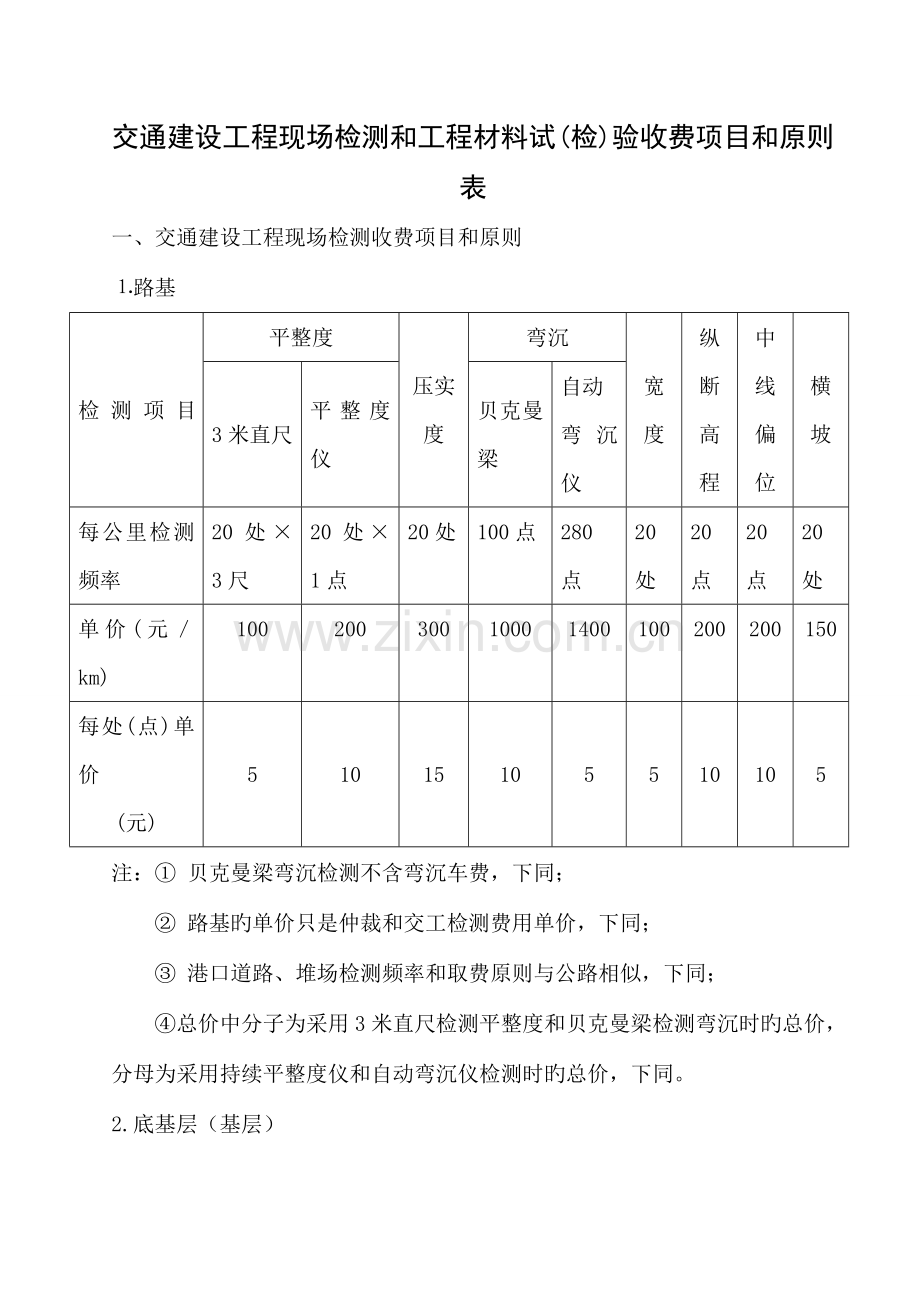 交通建设工程现场检测取费标准模板.doc_第1页