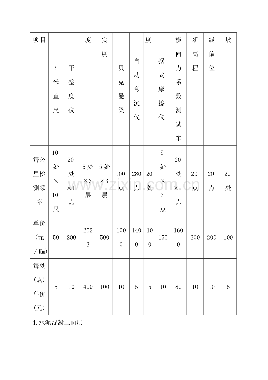 交通建设工程现场检测取费标准模板.doc_第3页