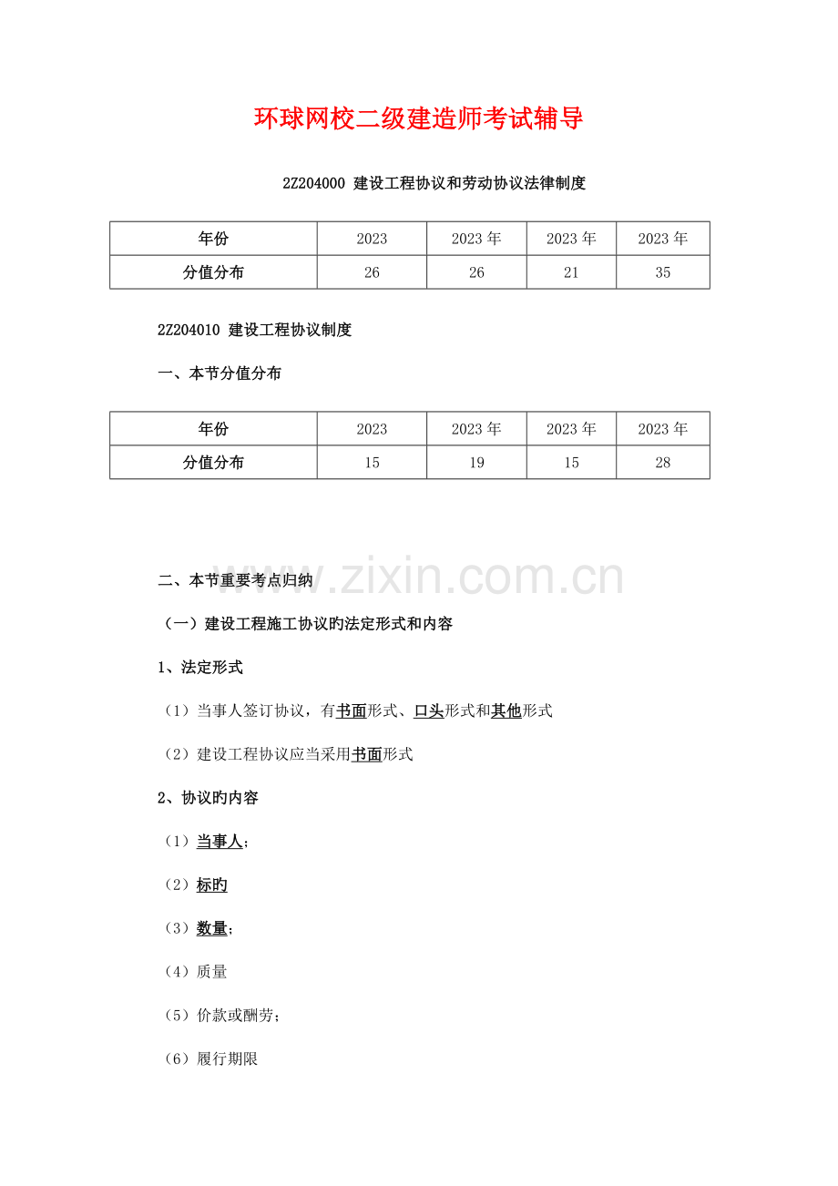 2023年二级建造师考试工程法规建设工程合同制度环球网校.docx_第1页