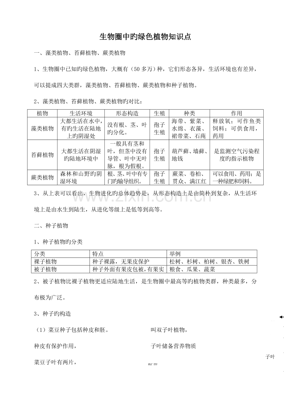 2023年生物圈中的绿色植物知识点一.doc_第1页