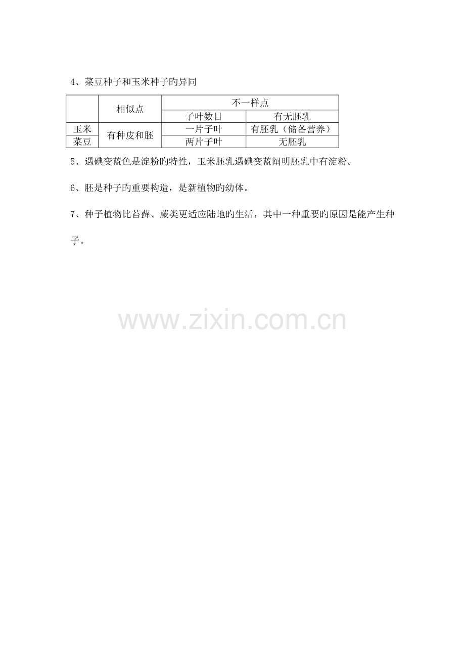 2023年生物圈中的绿色植物知识点一.doc_第3页