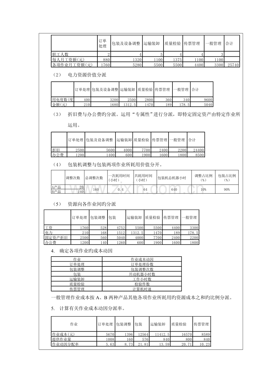 2023年西南交大物流作业法实验报告.doc_第3页