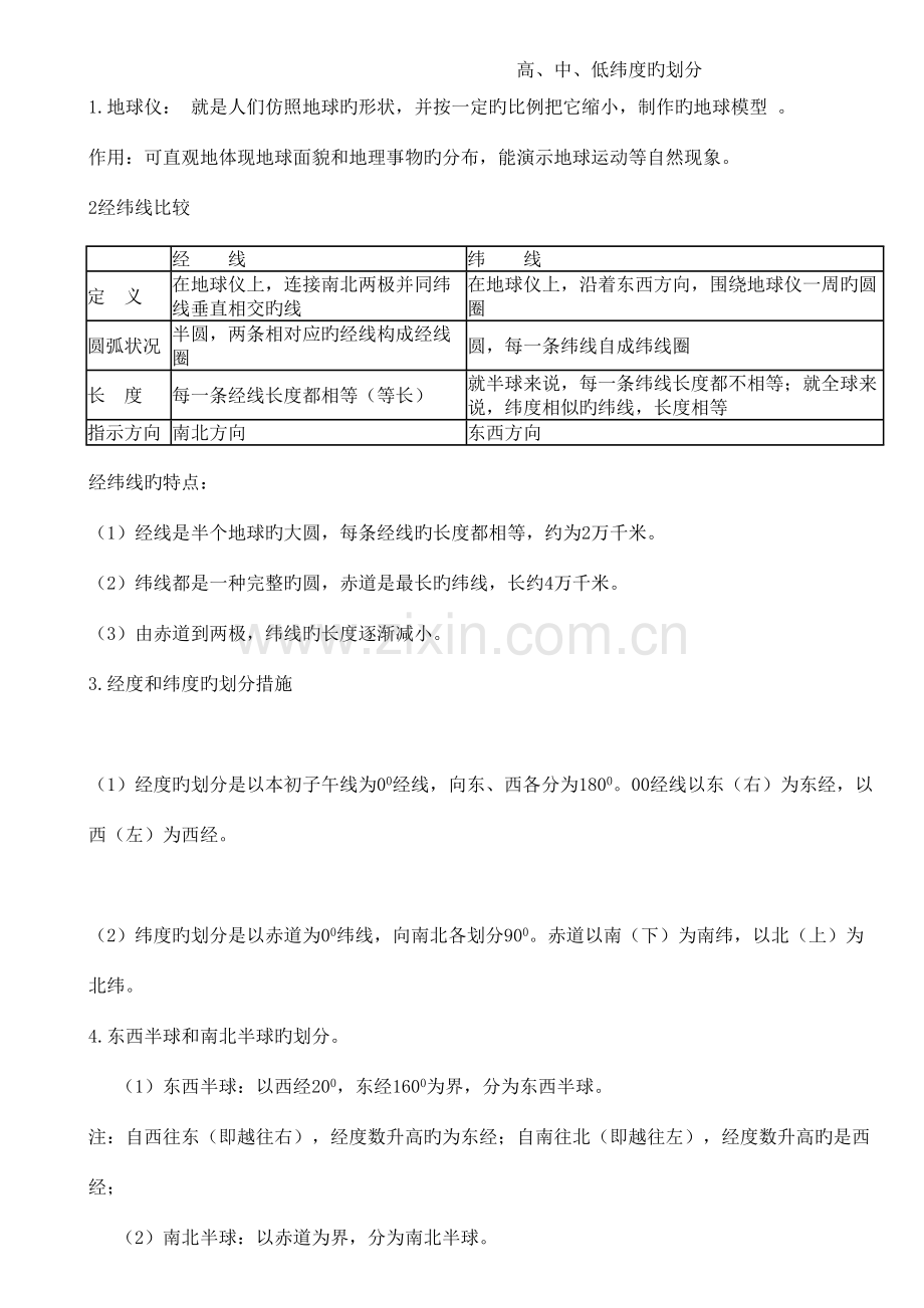 2023年版初中地理知识点总结大全.doc_第2页