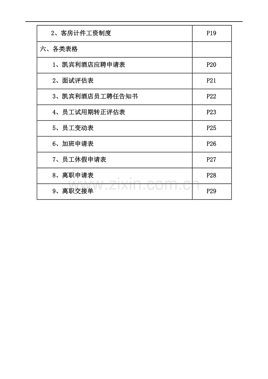 酒店运营部人力资源手册.docx_第3页